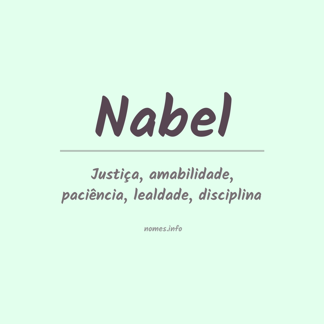 Significado do nome Nabel