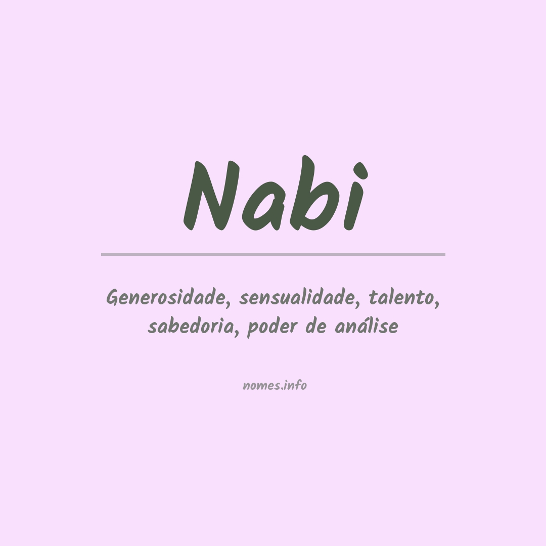 Significado do nome Nabi
