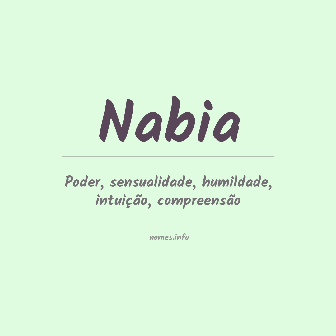 Significado do nome Nabia