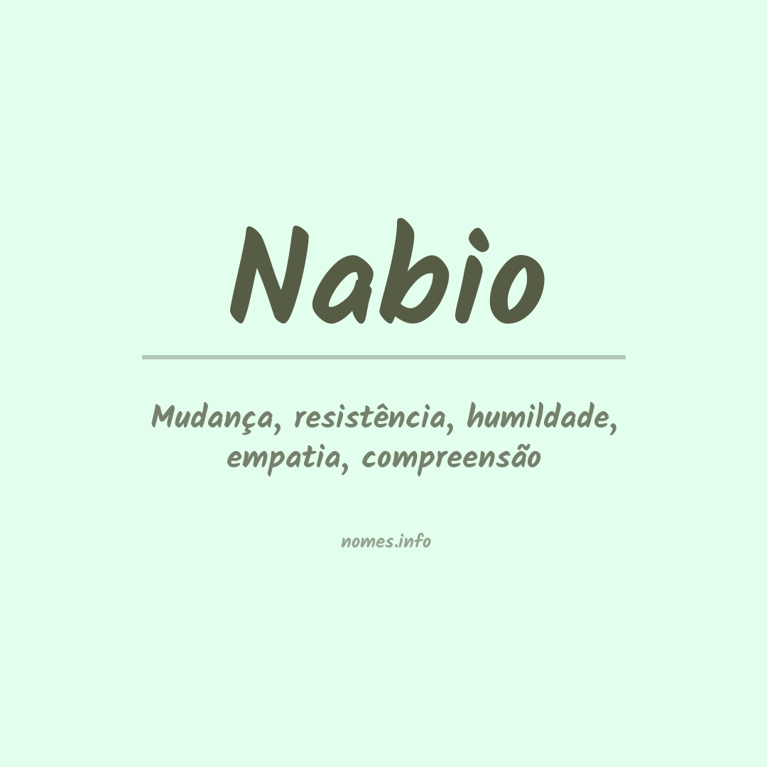 Significado do nome Nabio
