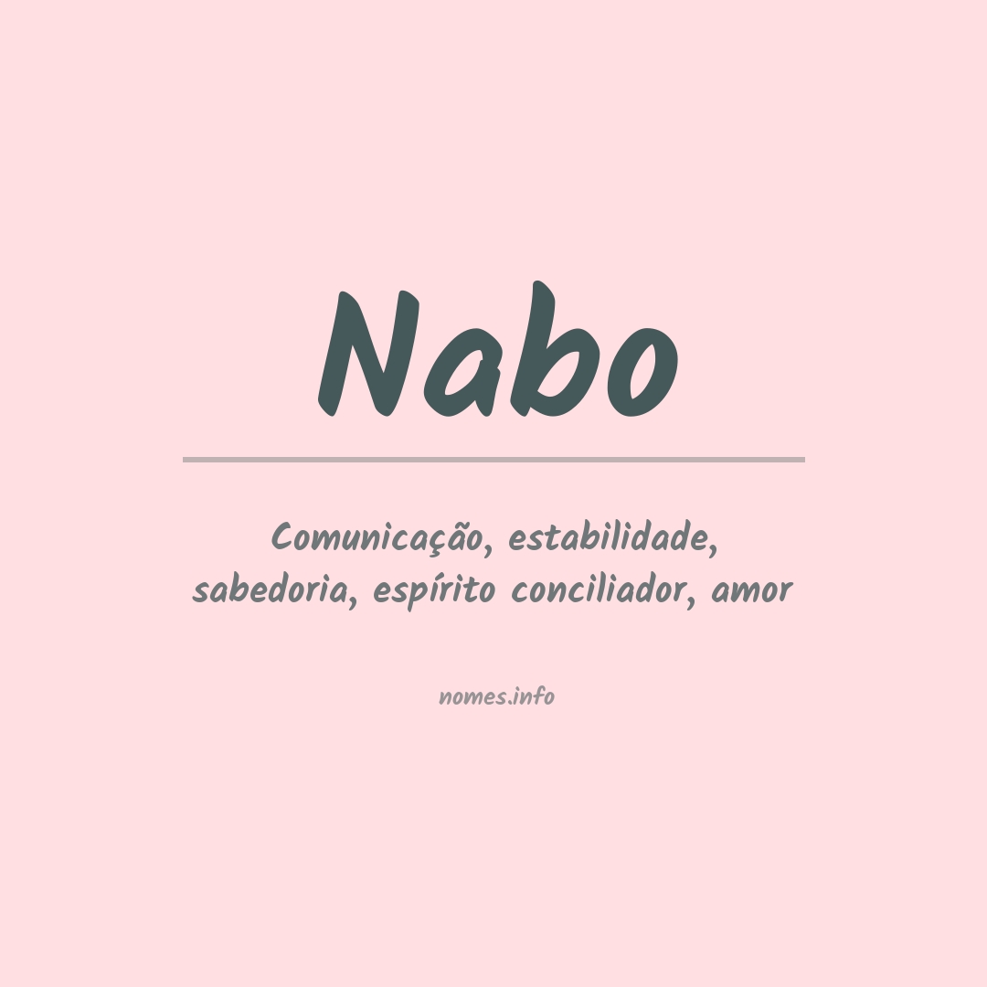 Significado do nome Nabo