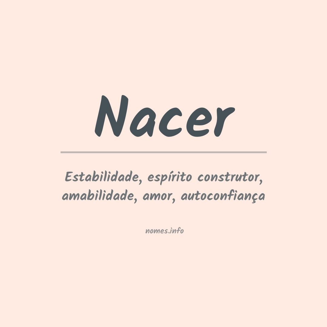 Significado do nome Nacer