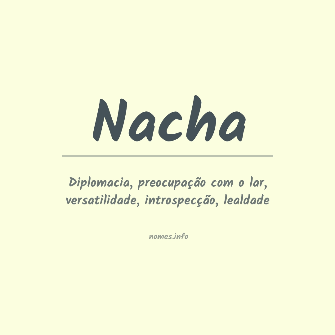 Significado do nome Nacha