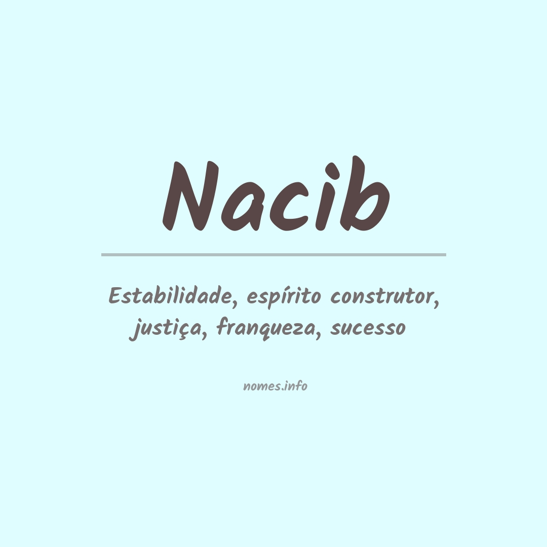 Significado do nome Nacib