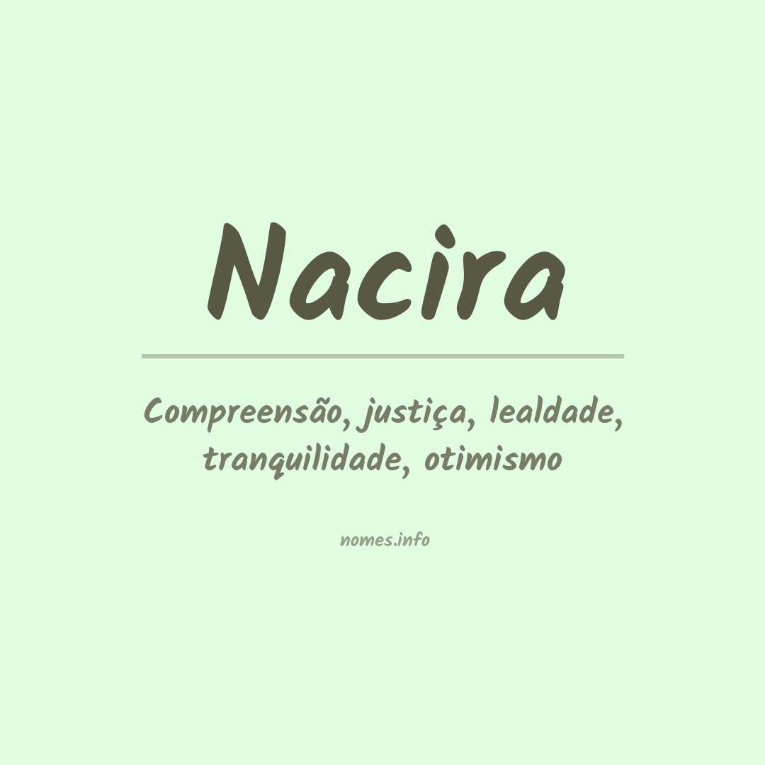 Significado do nome Nacira
