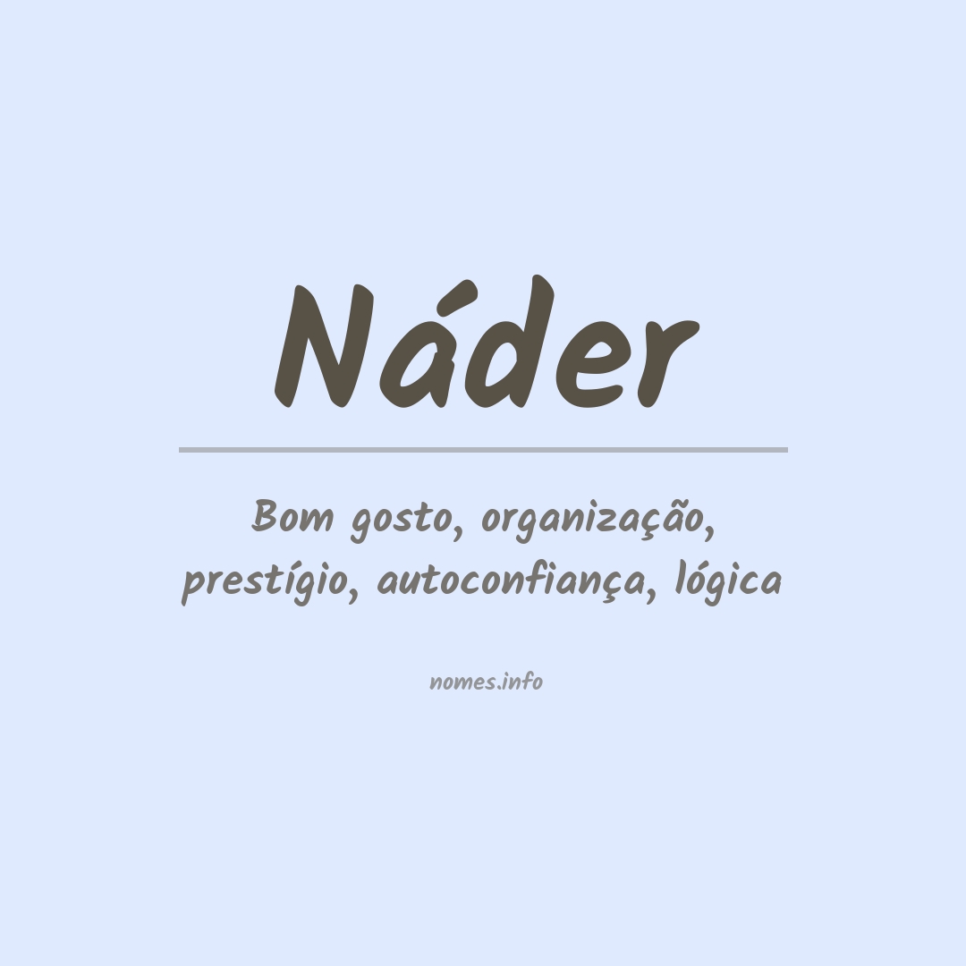 Significado do nome Náder