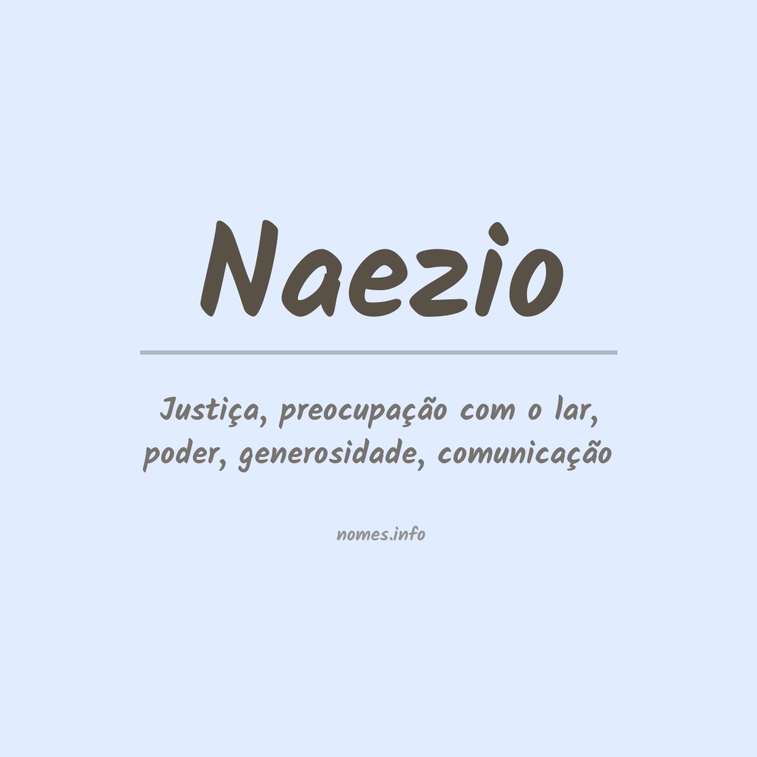 Significado do nome Naezio