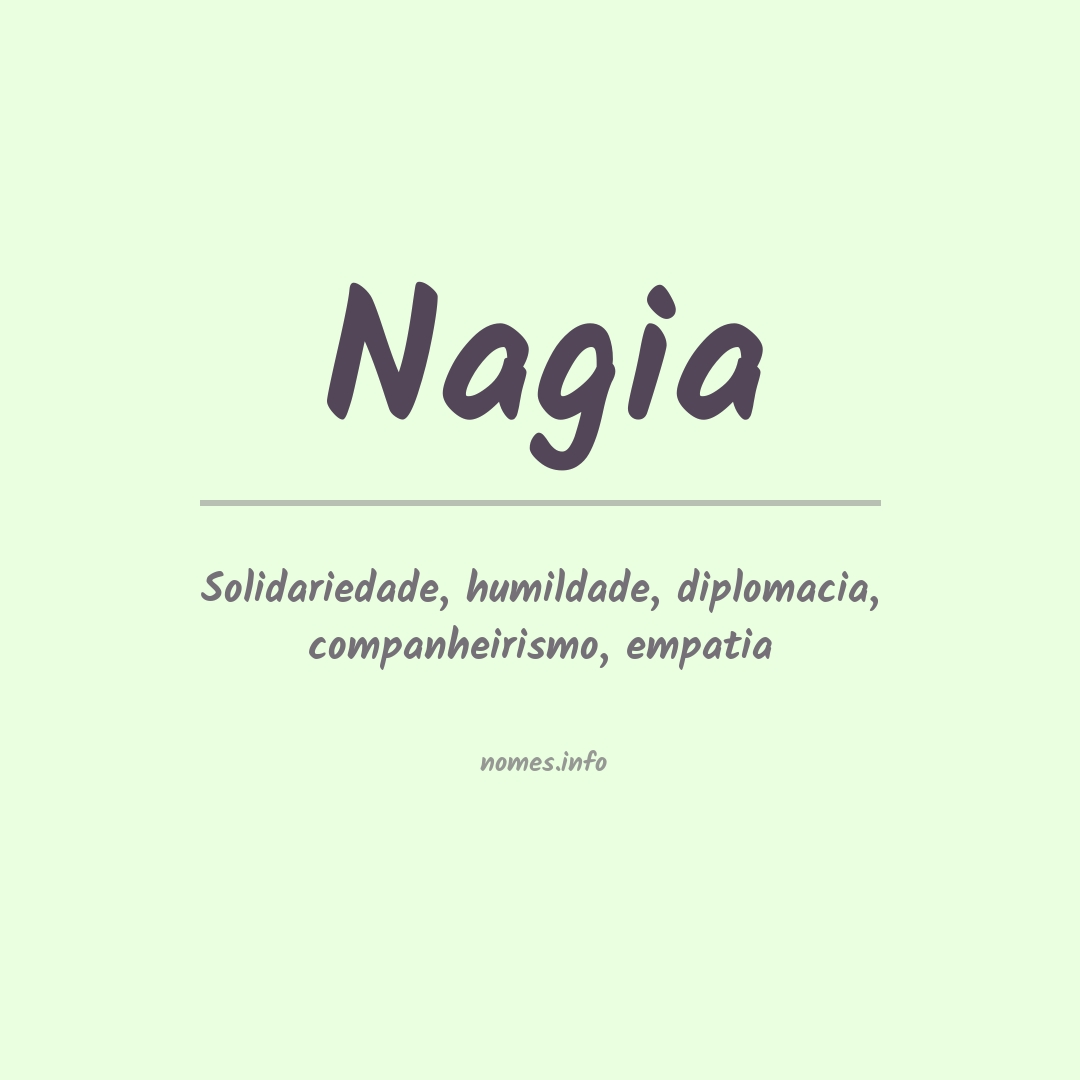 Significado do nome Nagia