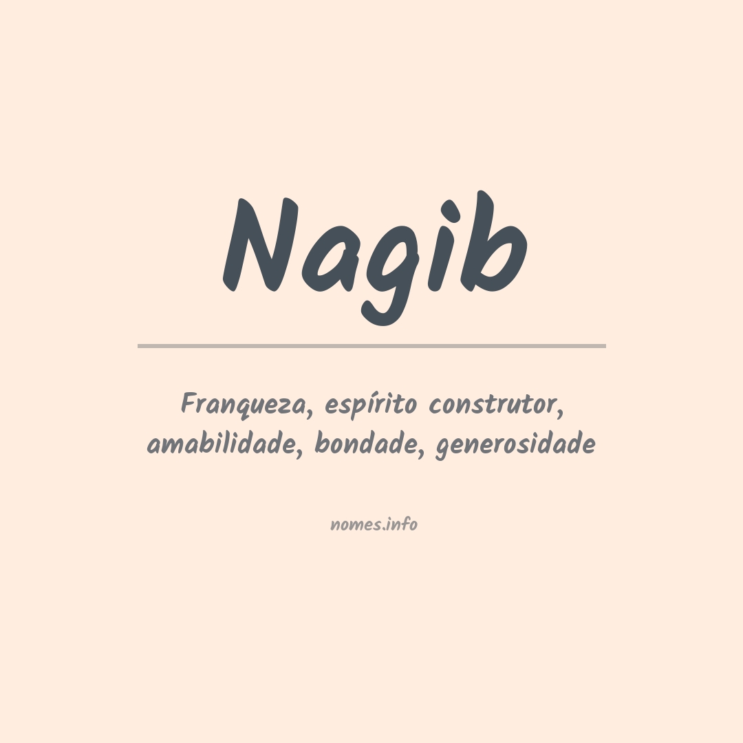 Significado do nome Nagib