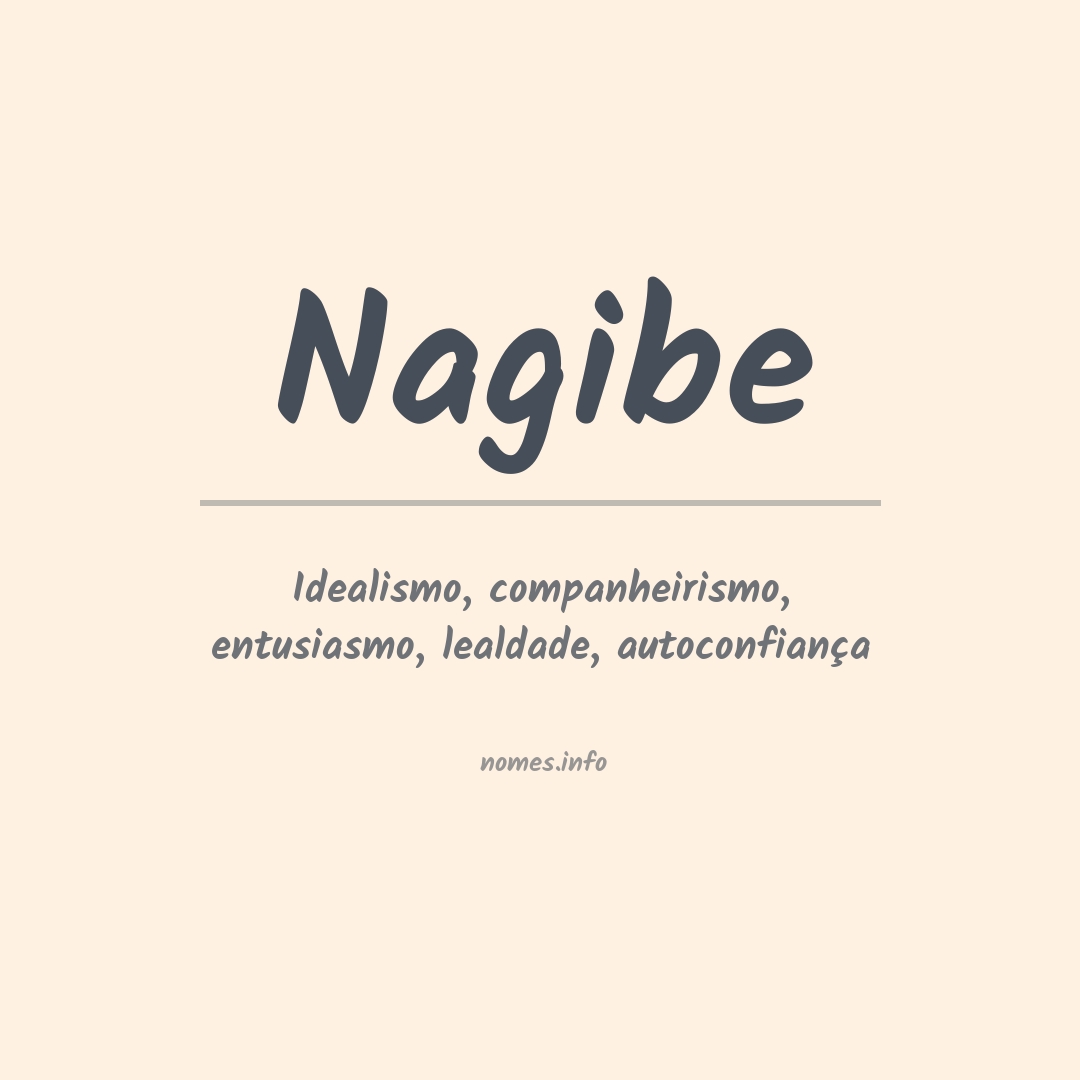 Significado do nome Nagibe