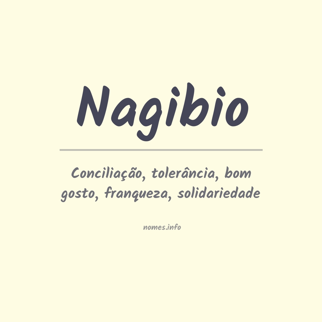 Significado do nome Nagibio