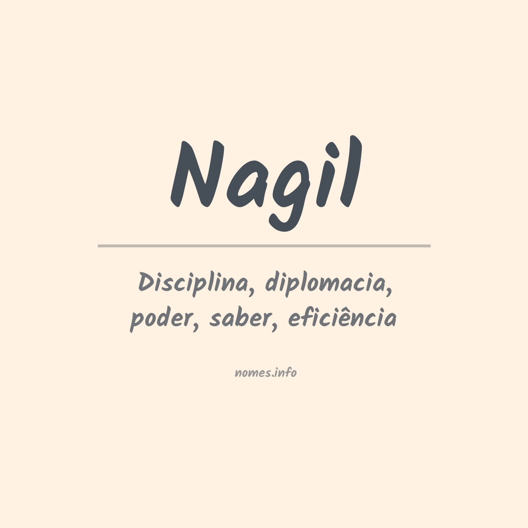 Significado do nome Nagil