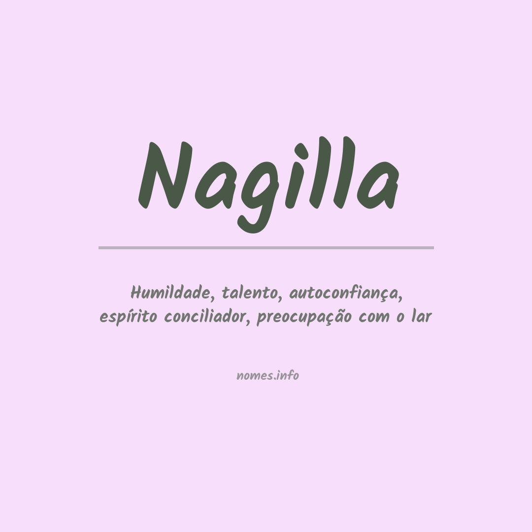 Significado do nome Nagilla