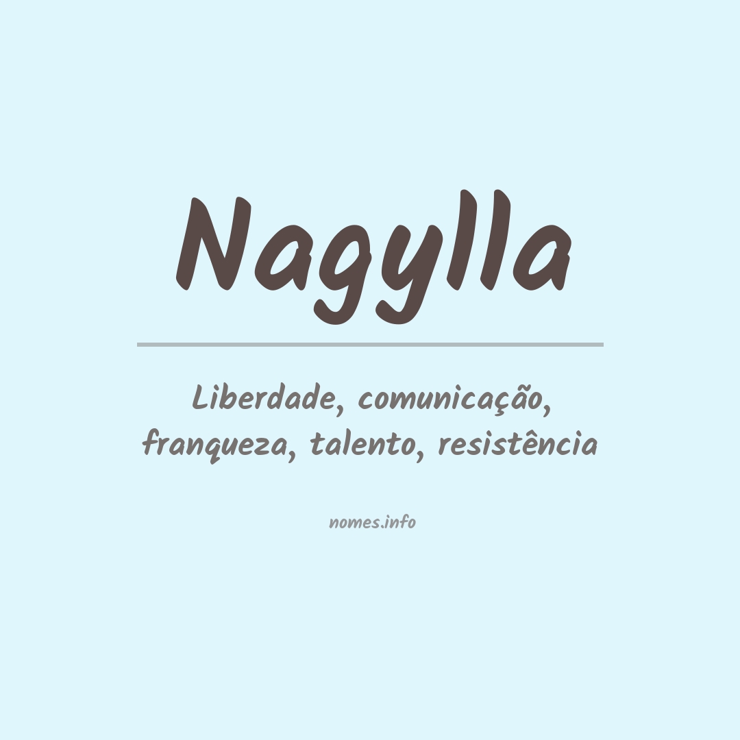 Significado do nome Nagylla