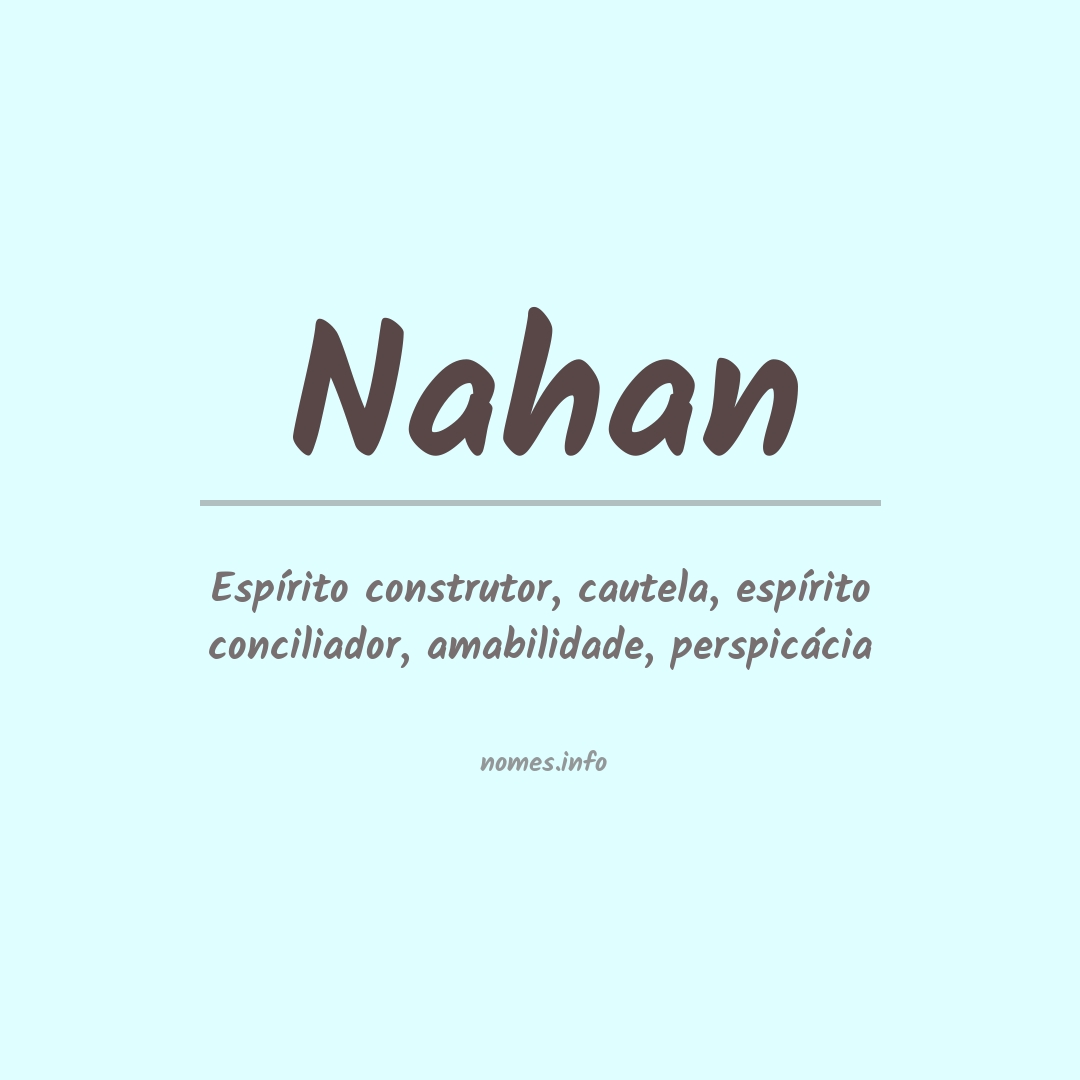Significado do nome Nahan
