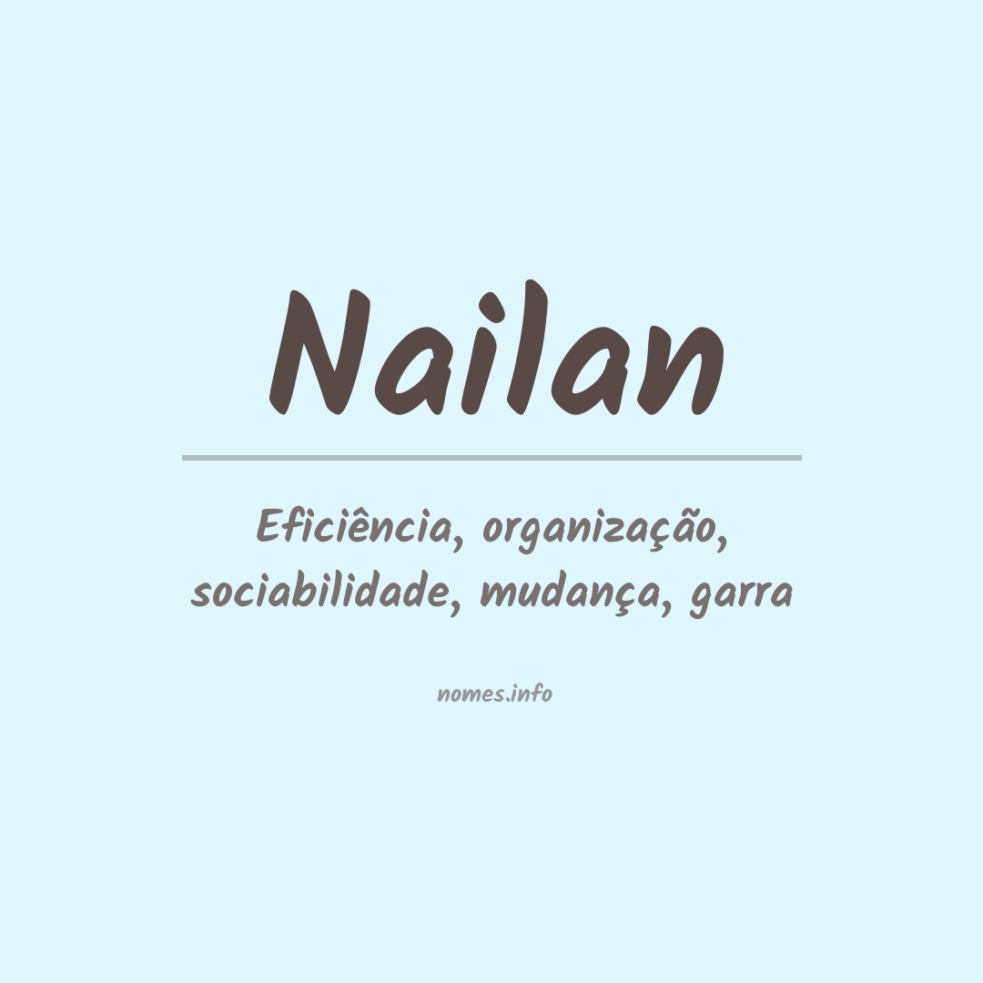 Significado do nome Nailan