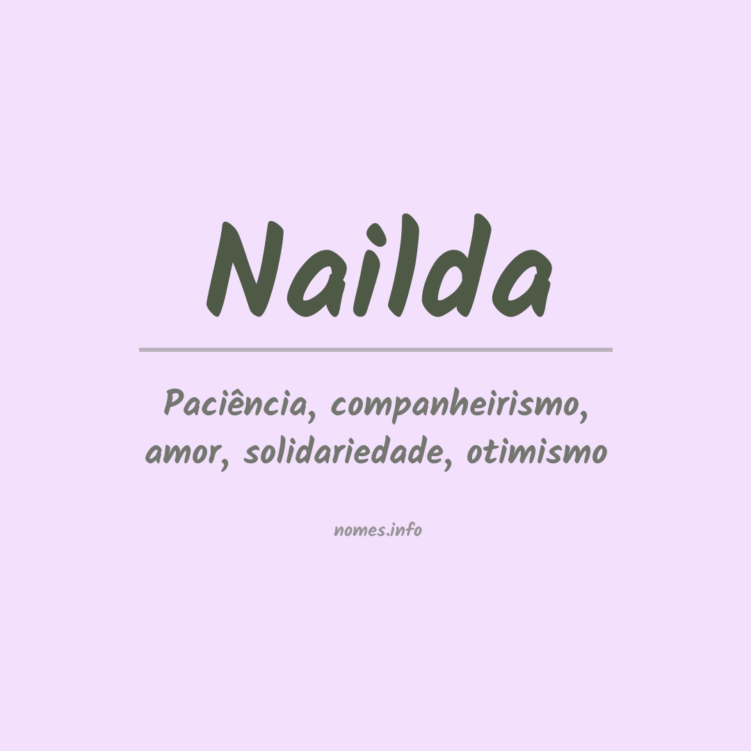 Significado do nome Nailda