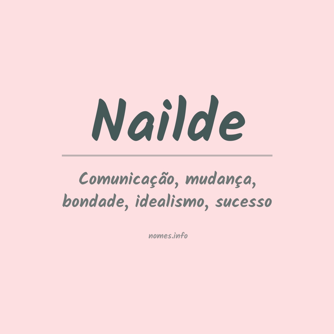 Significado do nome Nailde