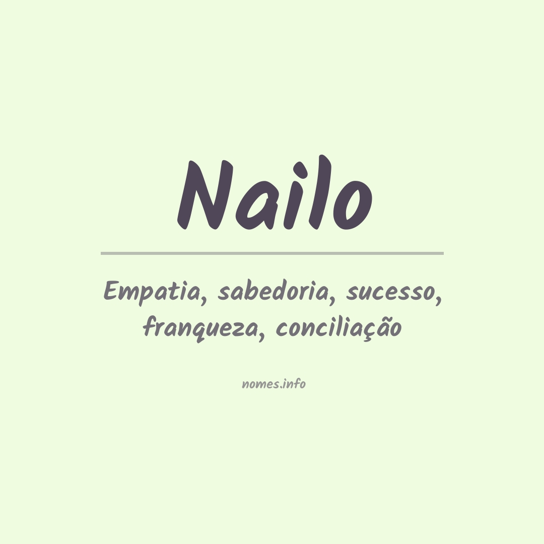 Significado do nome Nailo