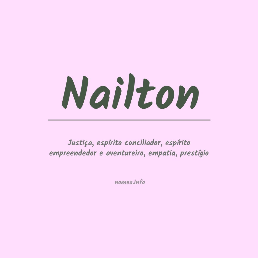 Significado do nome Nailton