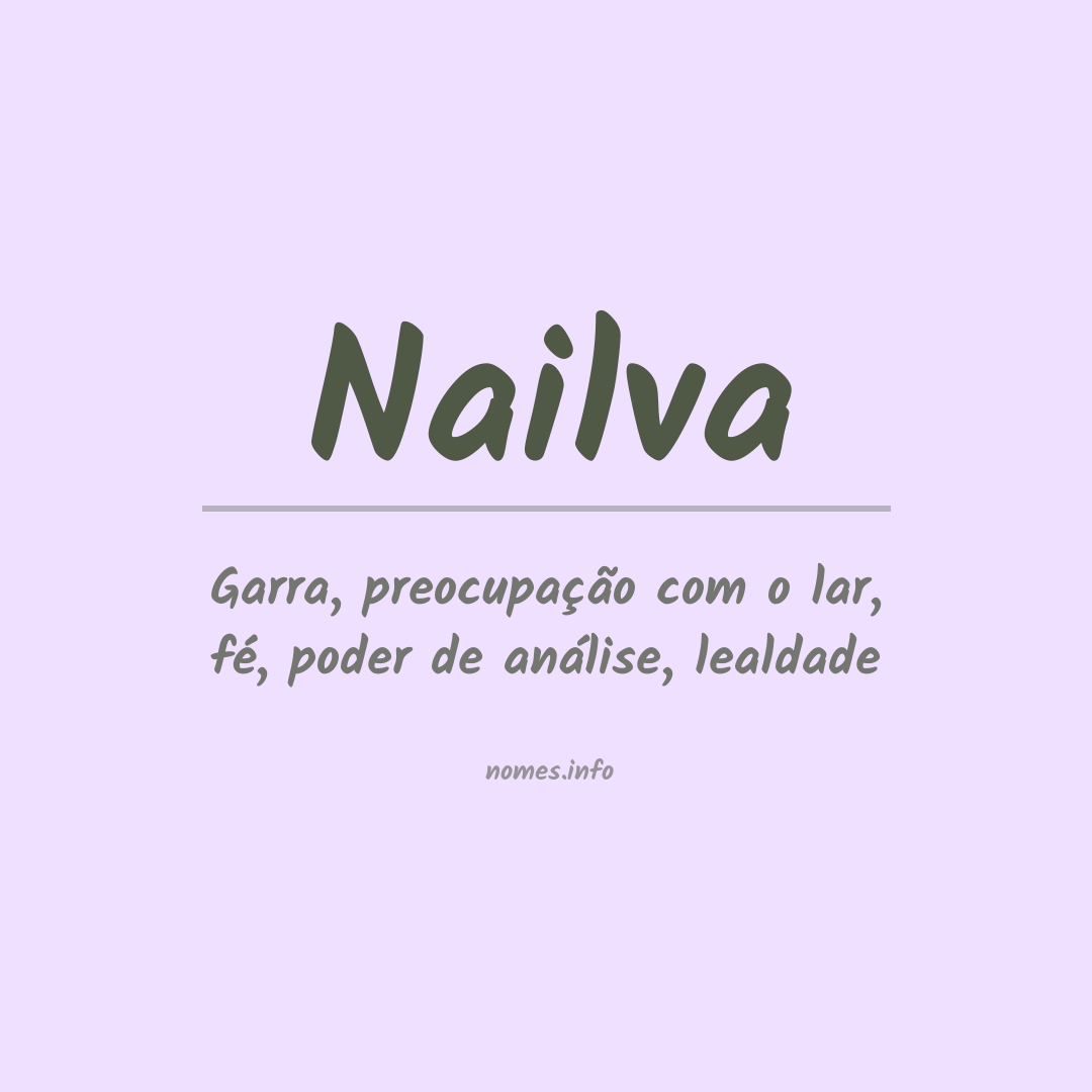 Significado do nome Nailva