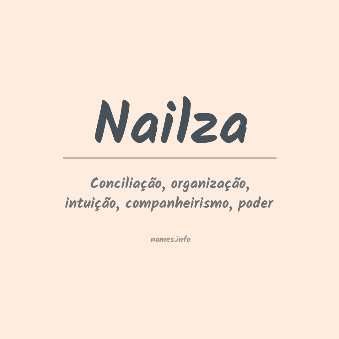 Significado do nome Nailza