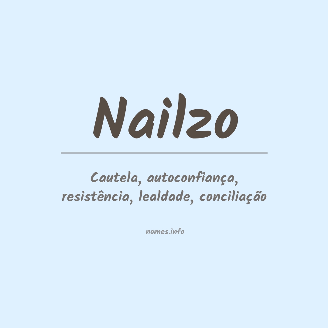 Significado do nome Nailzo