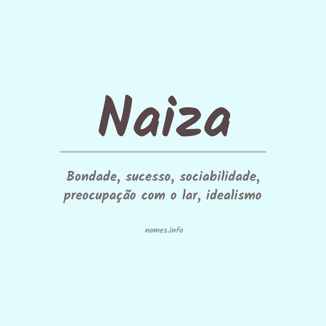 Significado do nome Naiza