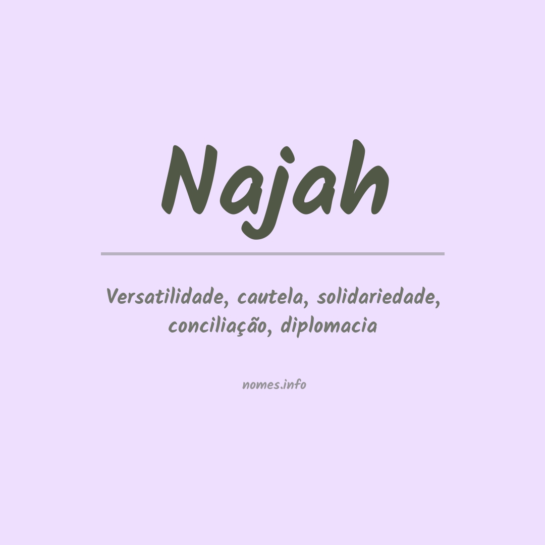 Significado do nome Najah