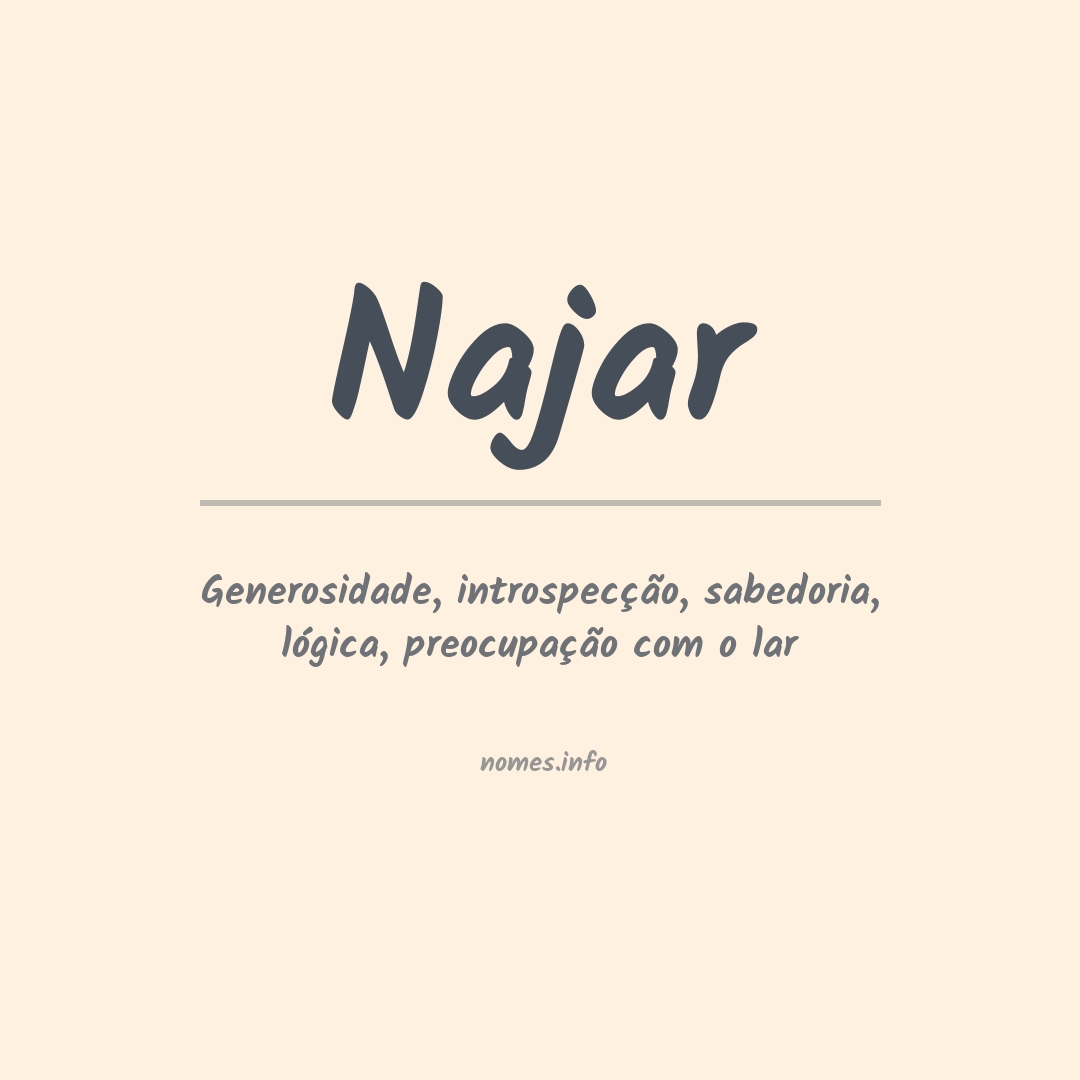 Significado do nome Najar