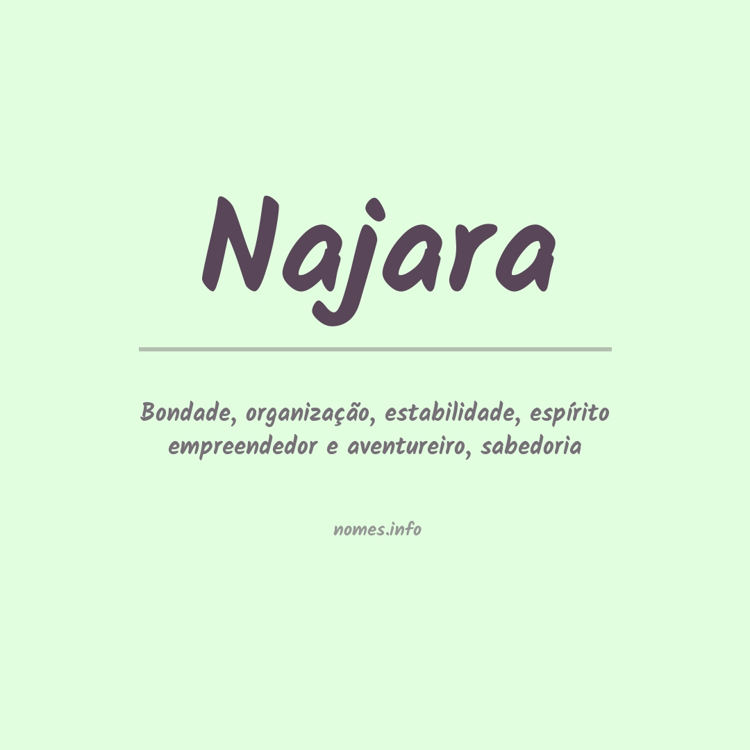 Significado do nome Najara