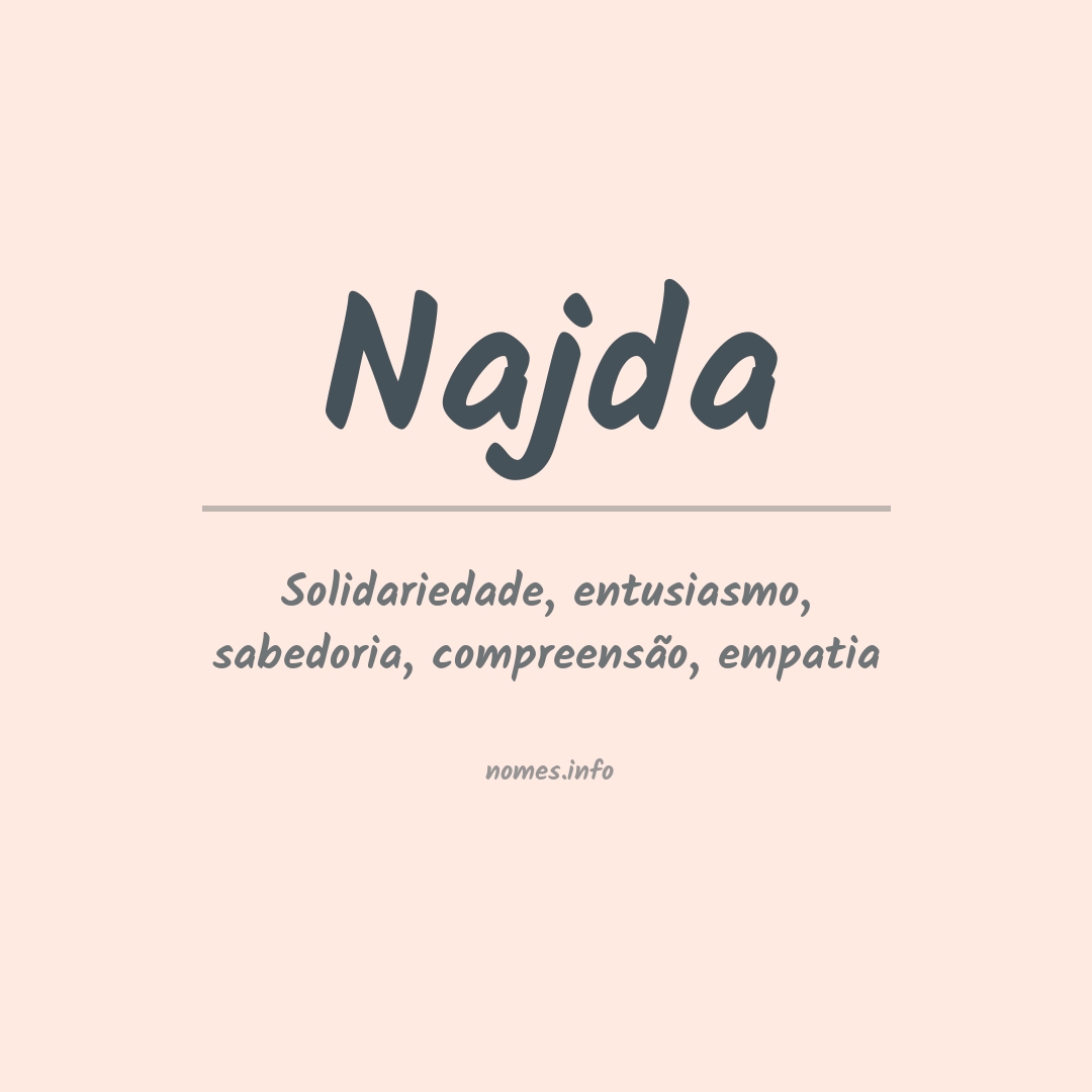 Significado do nome Najda