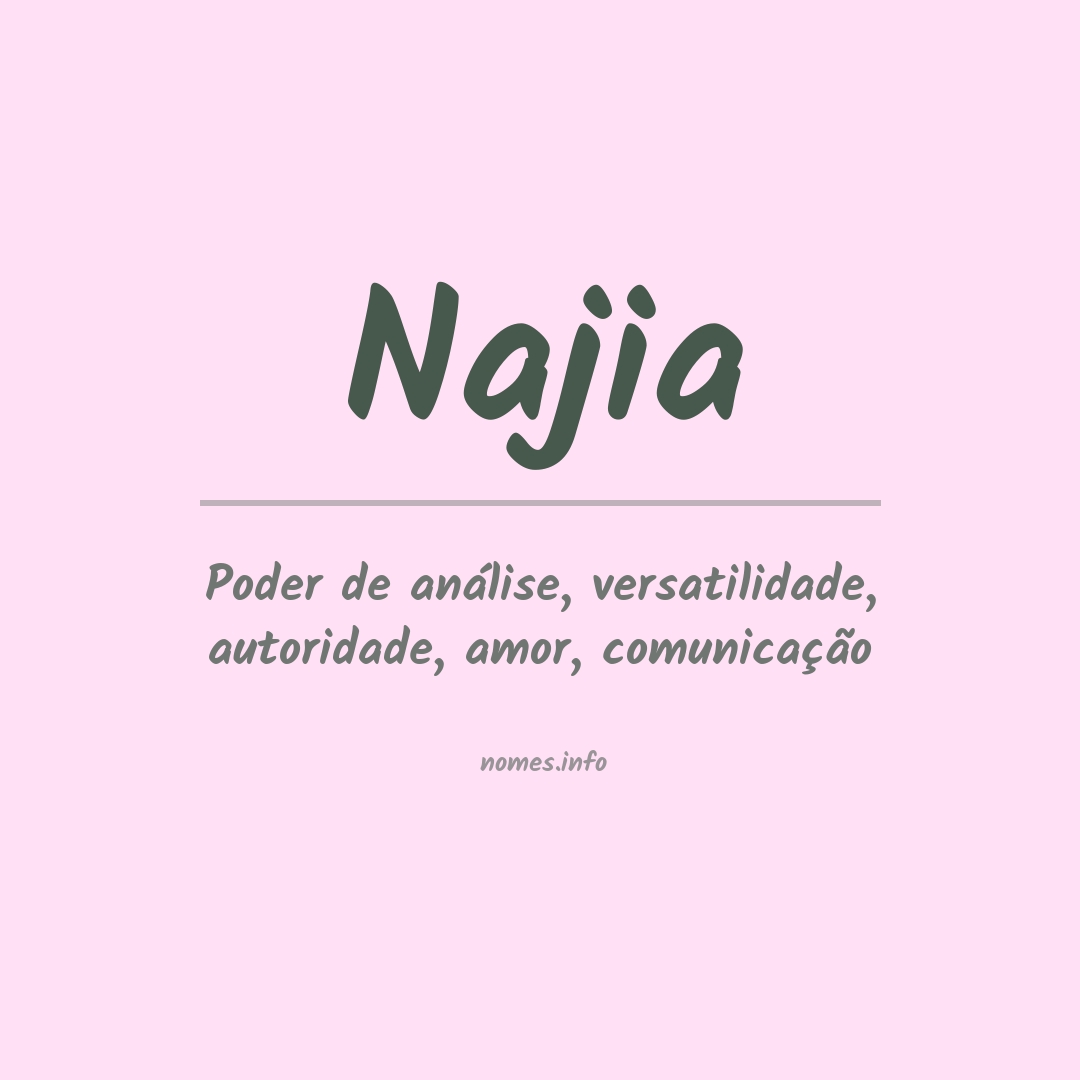 Significado do nome Najia