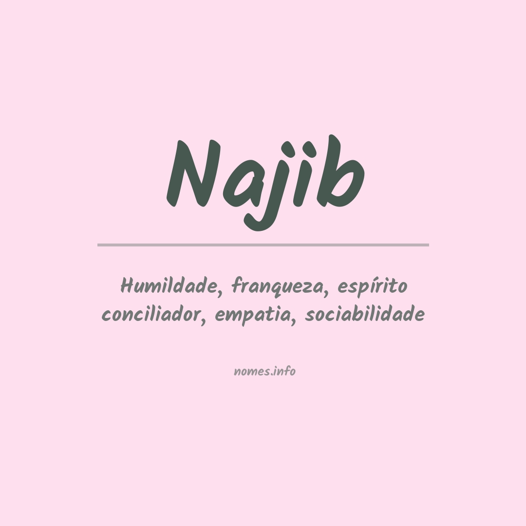 Significado do nome Najib