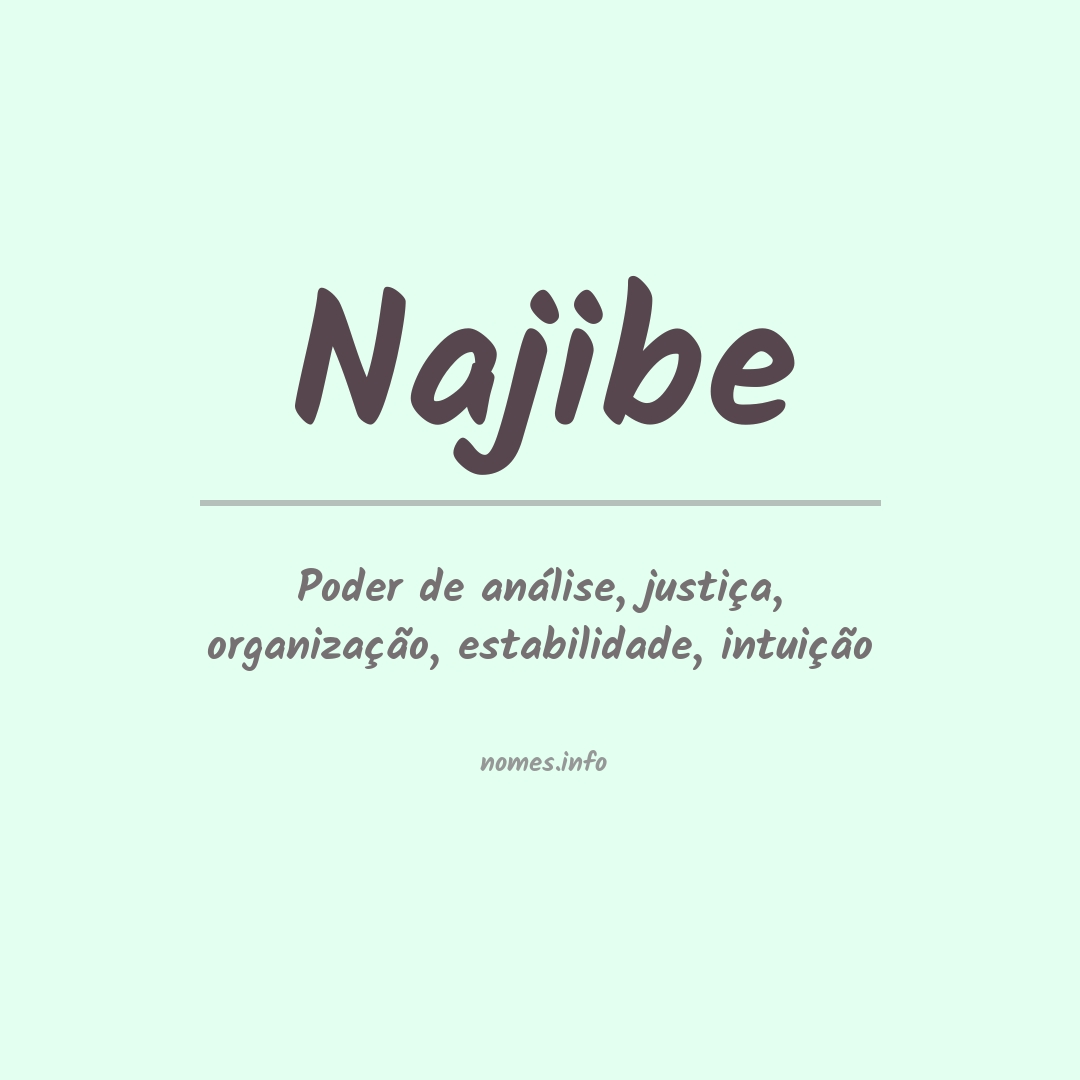Significado do nome Najibe