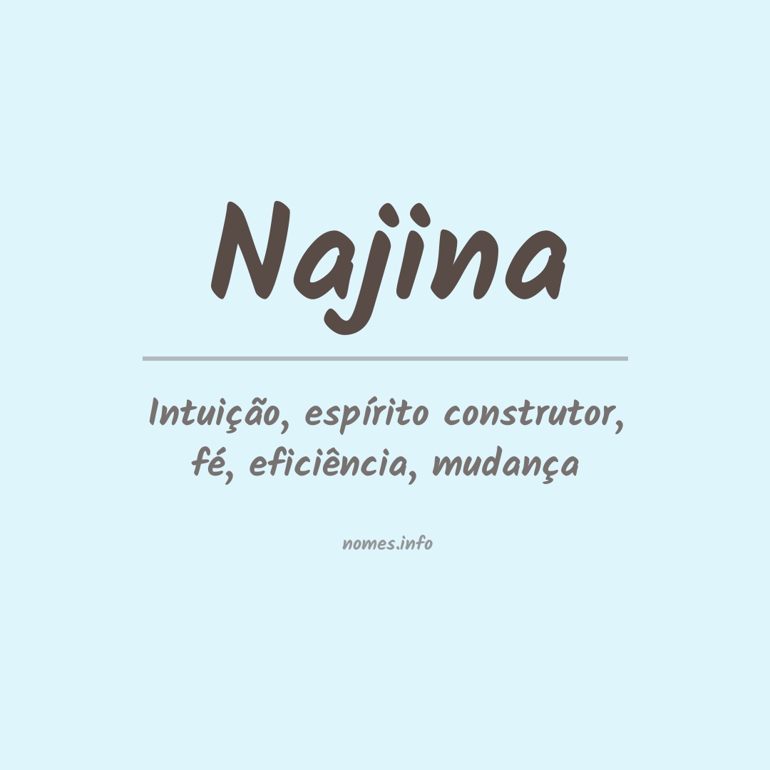 Significado do nome Najina
