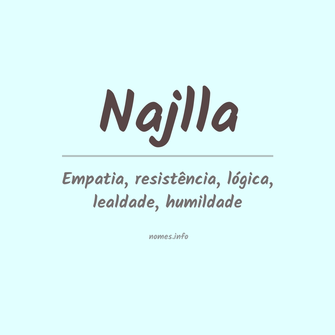 Significado do nome Najlla