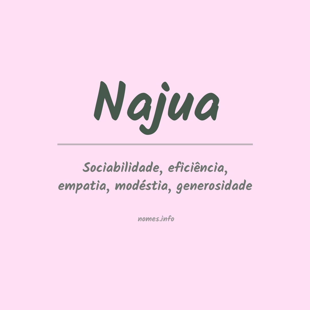 Significado do nome Najua