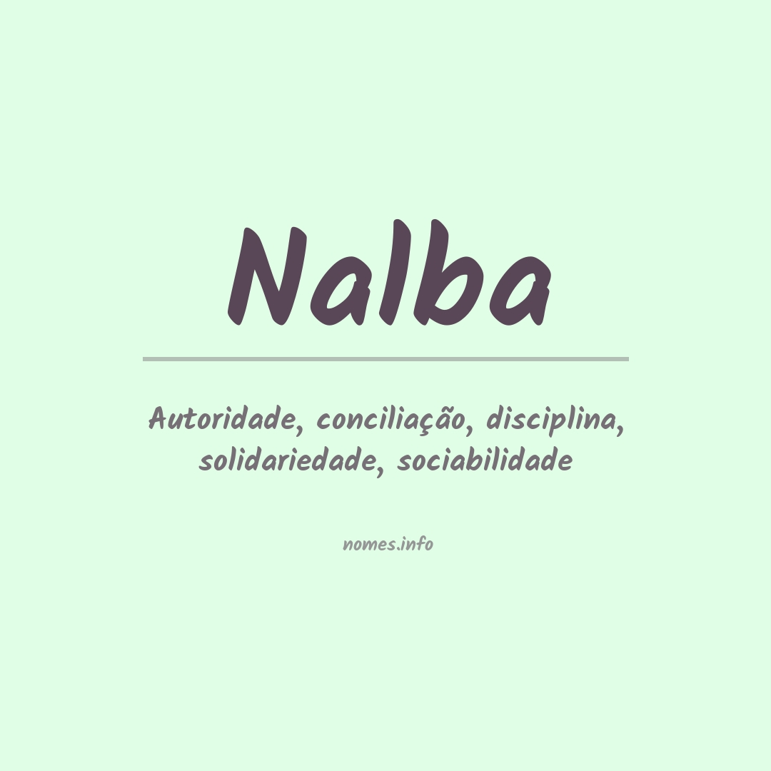 Significado do nome Nalba