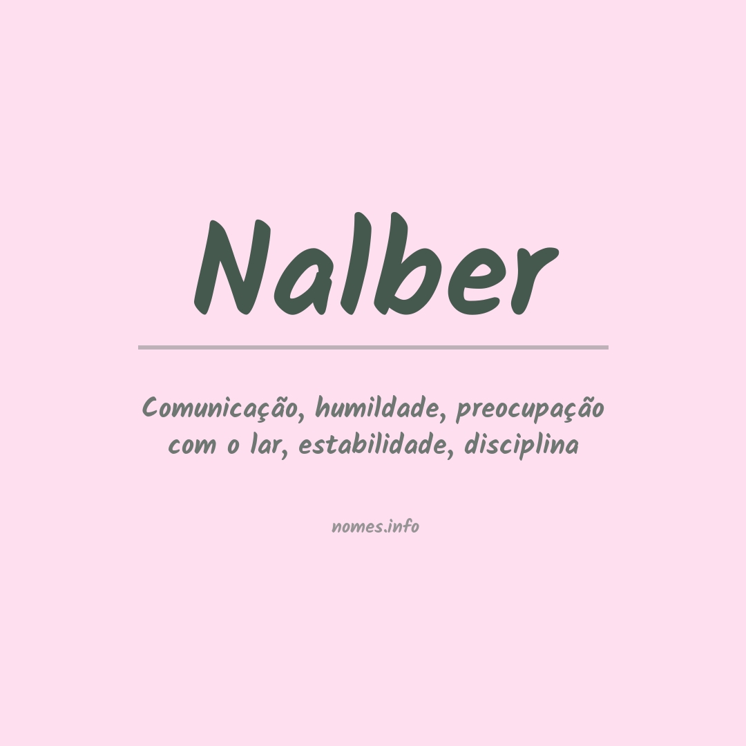 Significado do nome Nalber