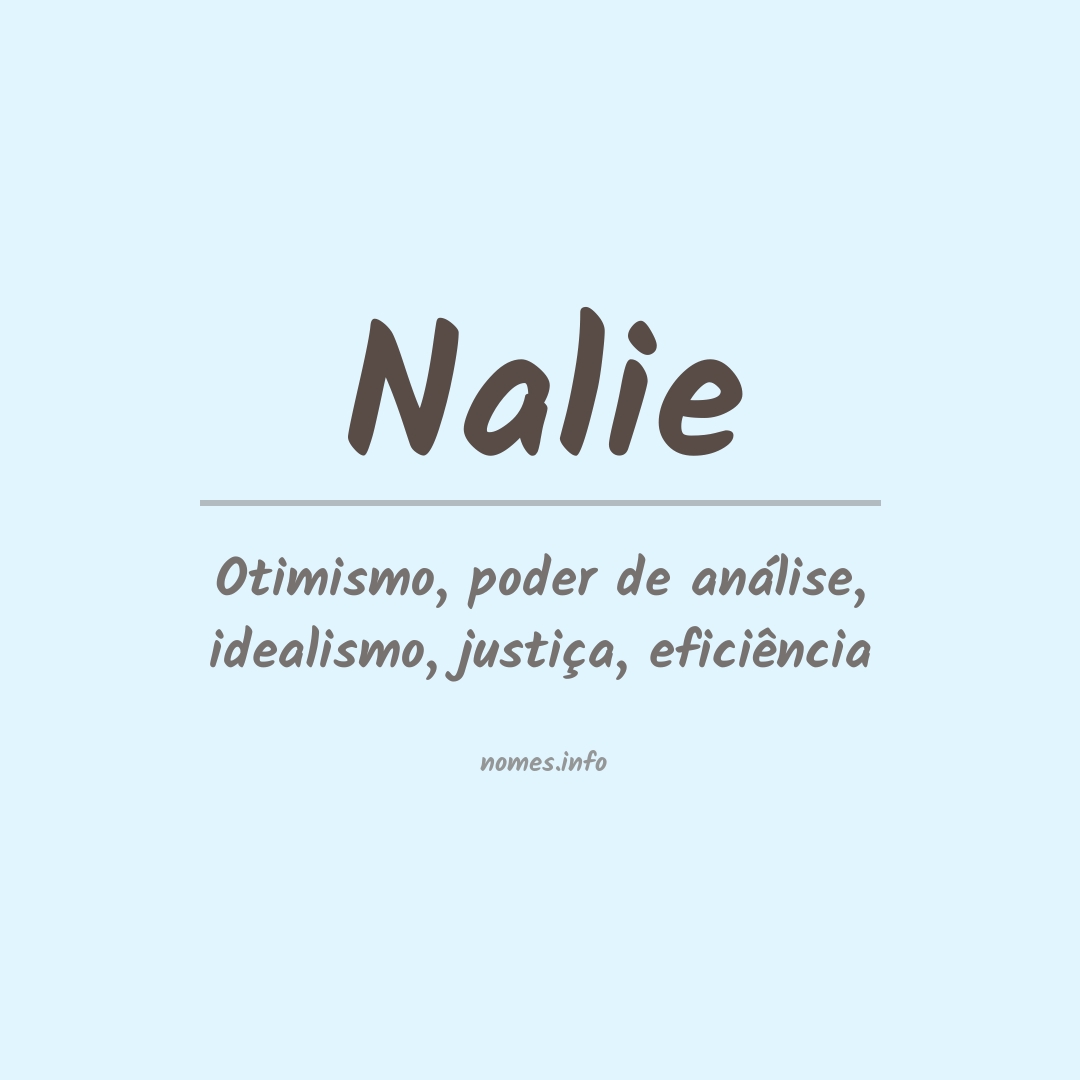 Significado do nome Nalie