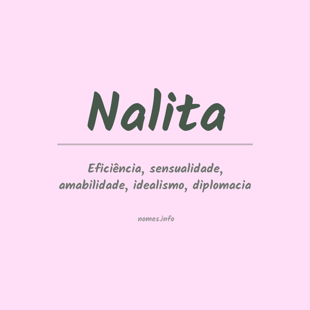 Significado do nome Nalita