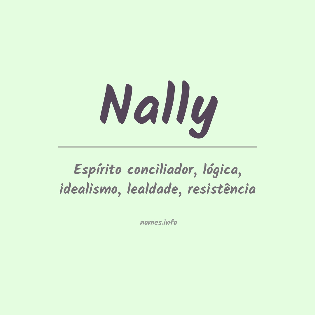 Significado do nome Nally