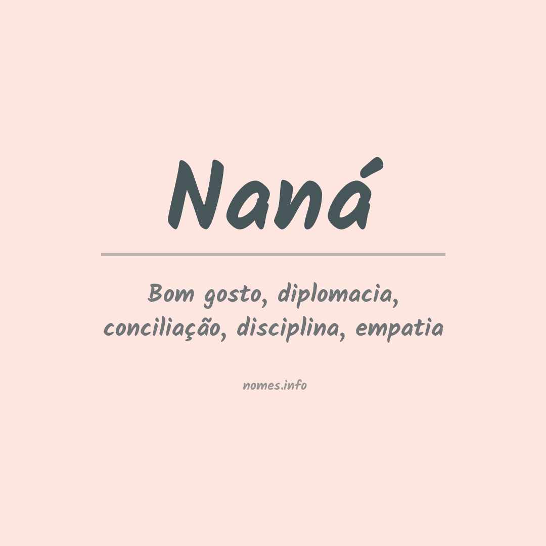 Significado do nome Naná