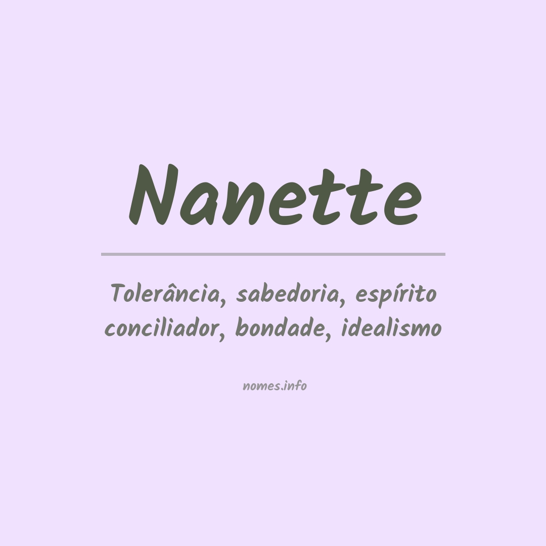 Significado do nome Nanette