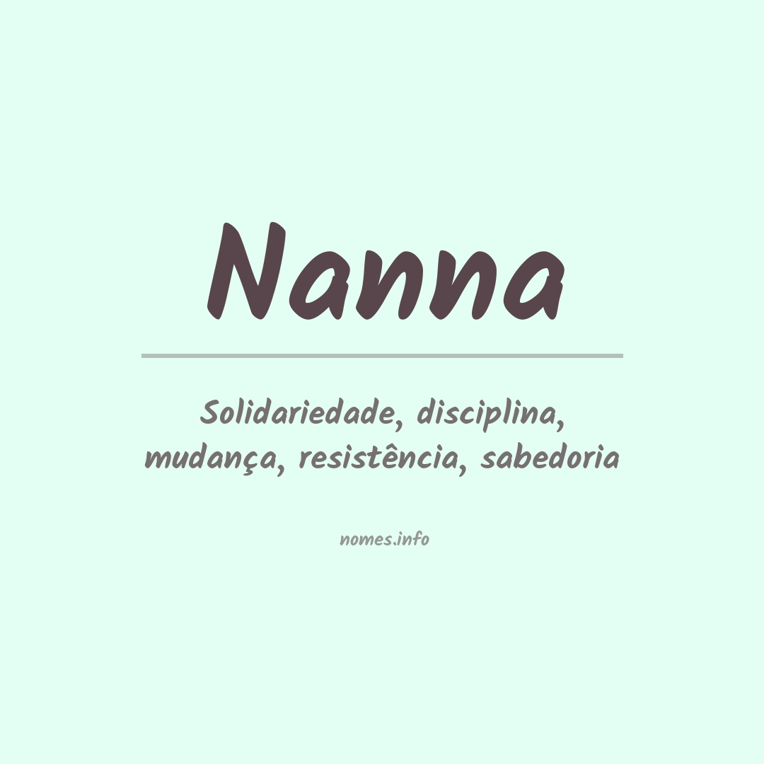 Significado do nome Nanna