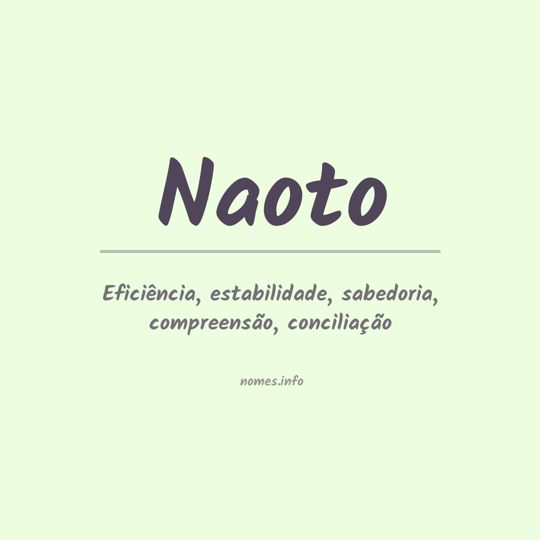 Significado do nome Naoto