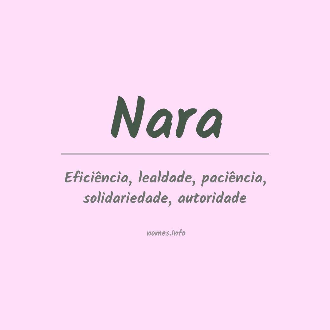 Significado do nome Nara