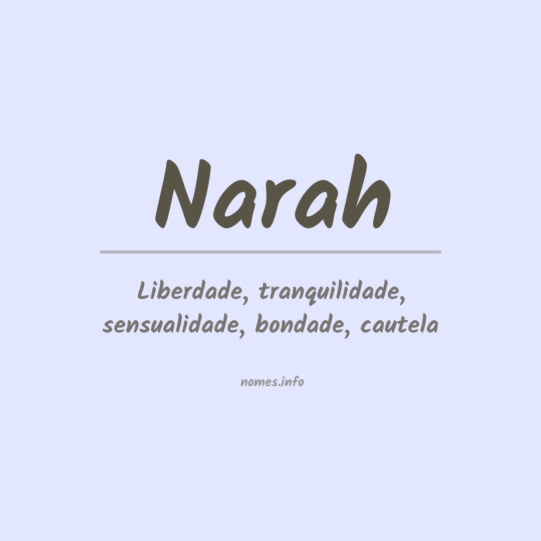 Significado do nome Narah