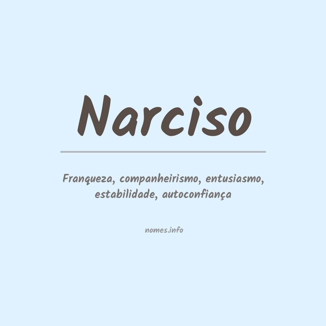 Significado do nome Narciso